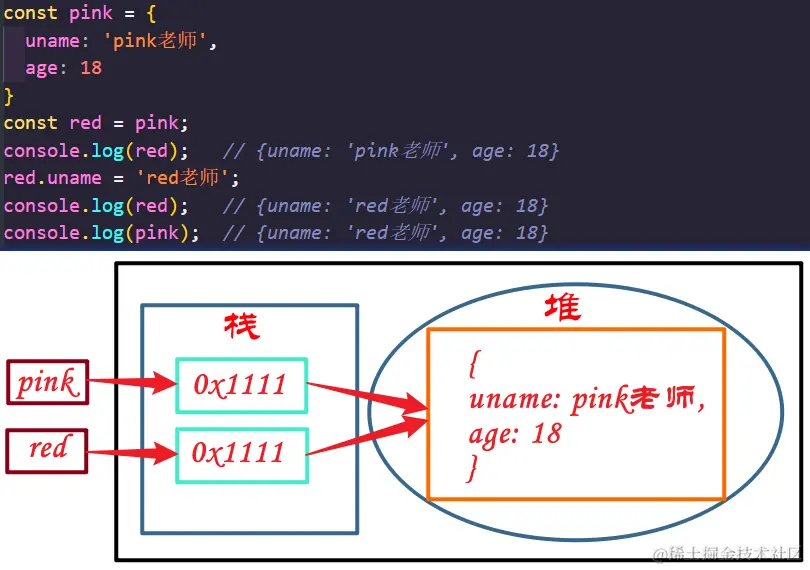 image-20220819210150124