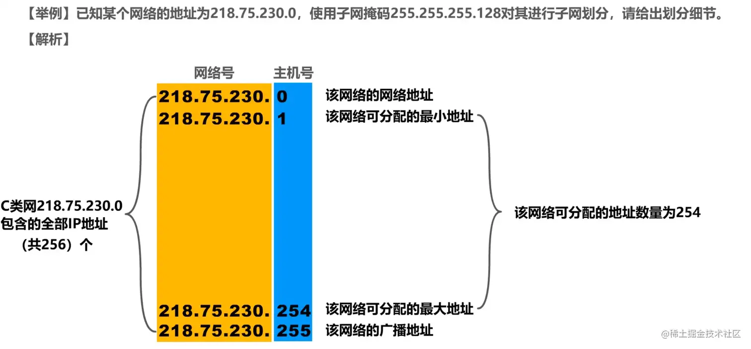 image-20211025184848225