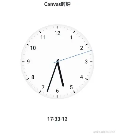 canvas_clock.gif