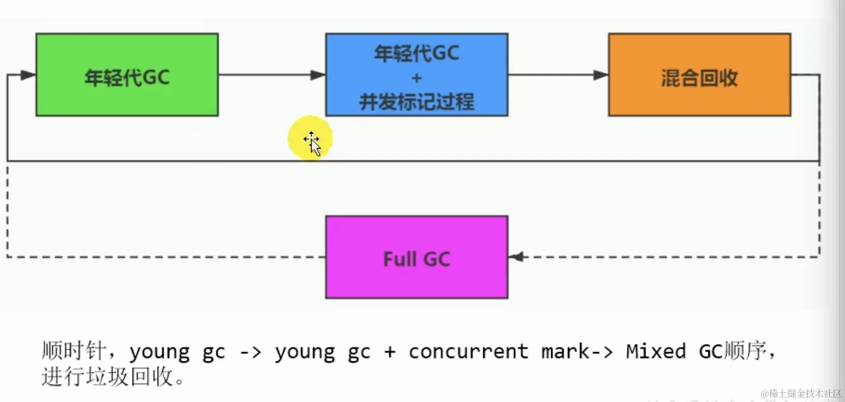 截屏2021-09-29下午7.48.58