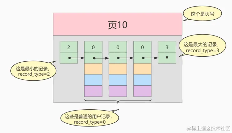 image-20220530180409583