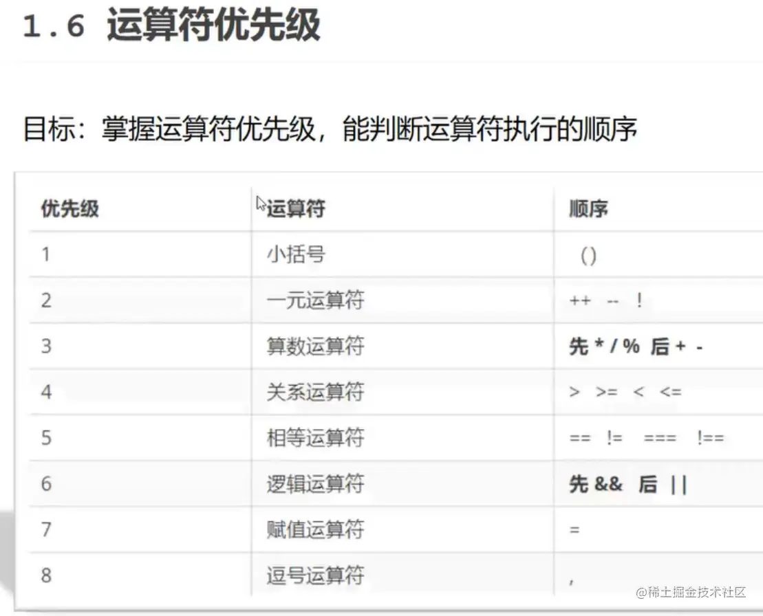 image-20220327154855850