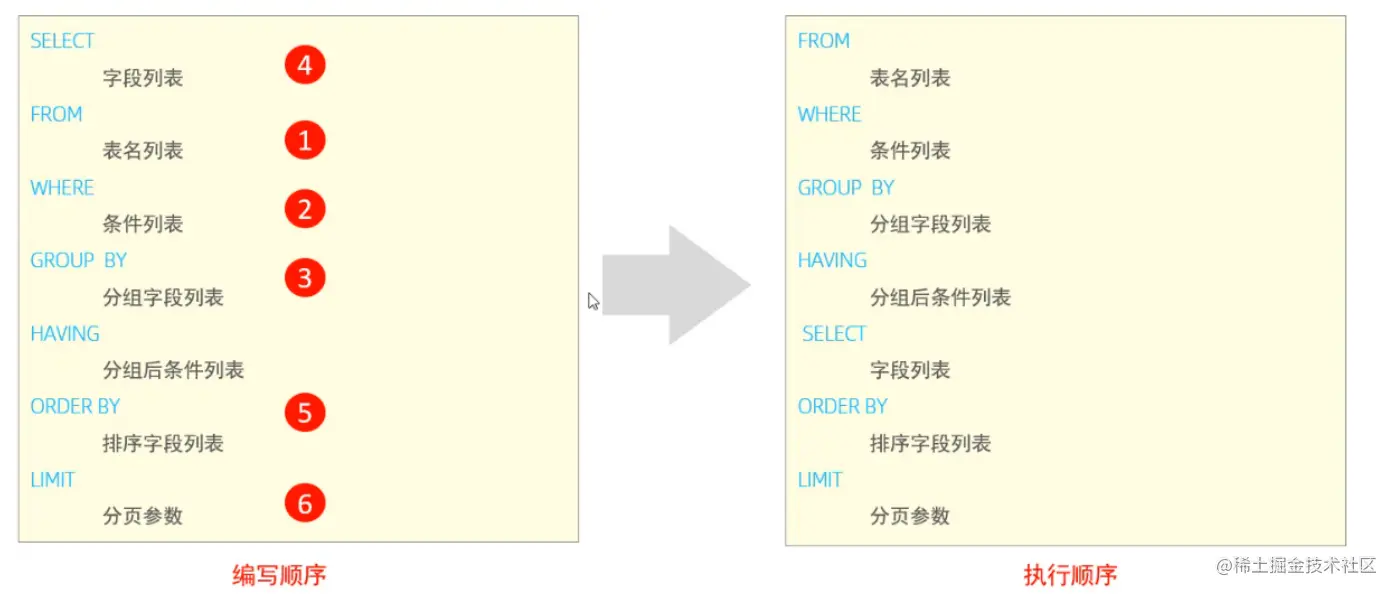 image-20230604220900409