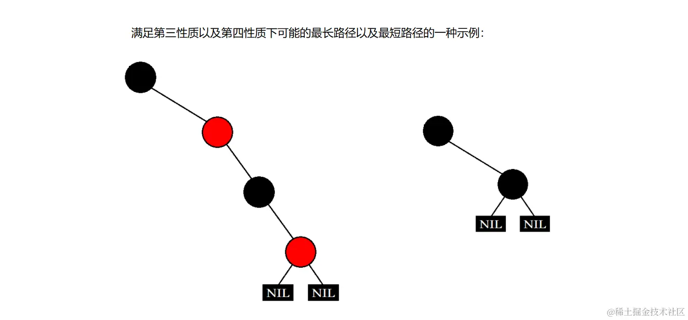 image-20220228182237198