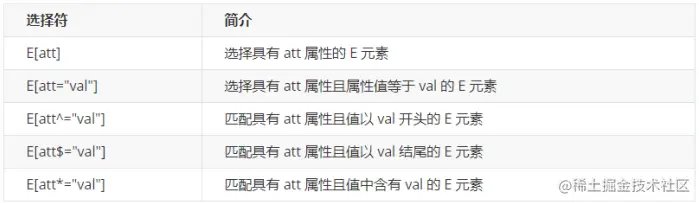 image-20230104104445006