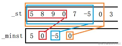 image-20220519112618847