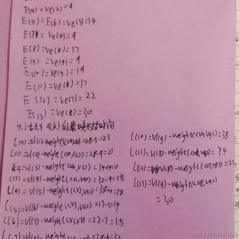 程序员辉辉于2022-12-16 13:07发布的图片