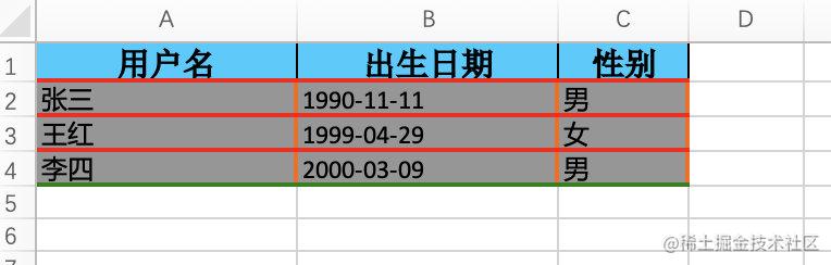 附带格式的Excel