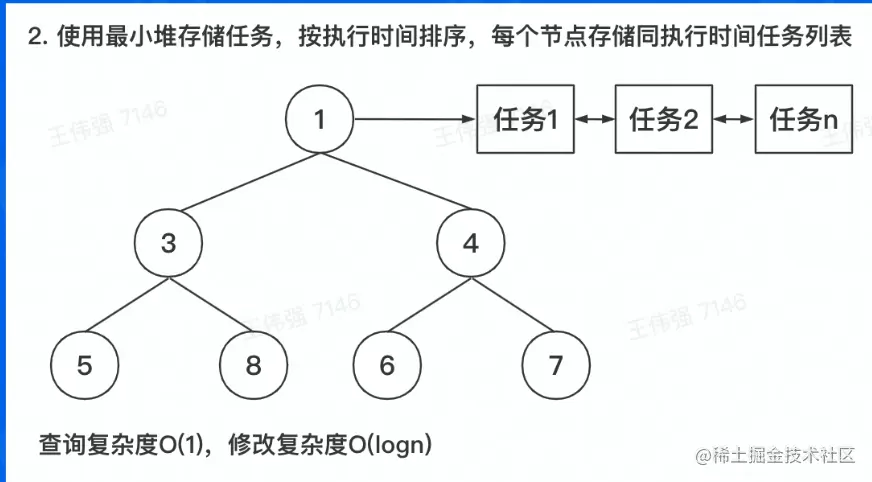 image-20220602111528289