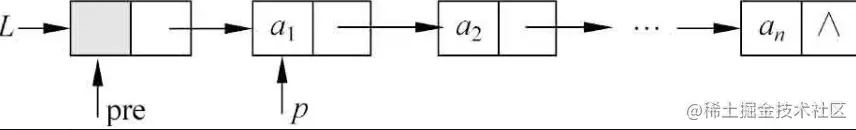 image-20220609161134397