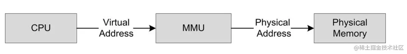 image-20211112112029633