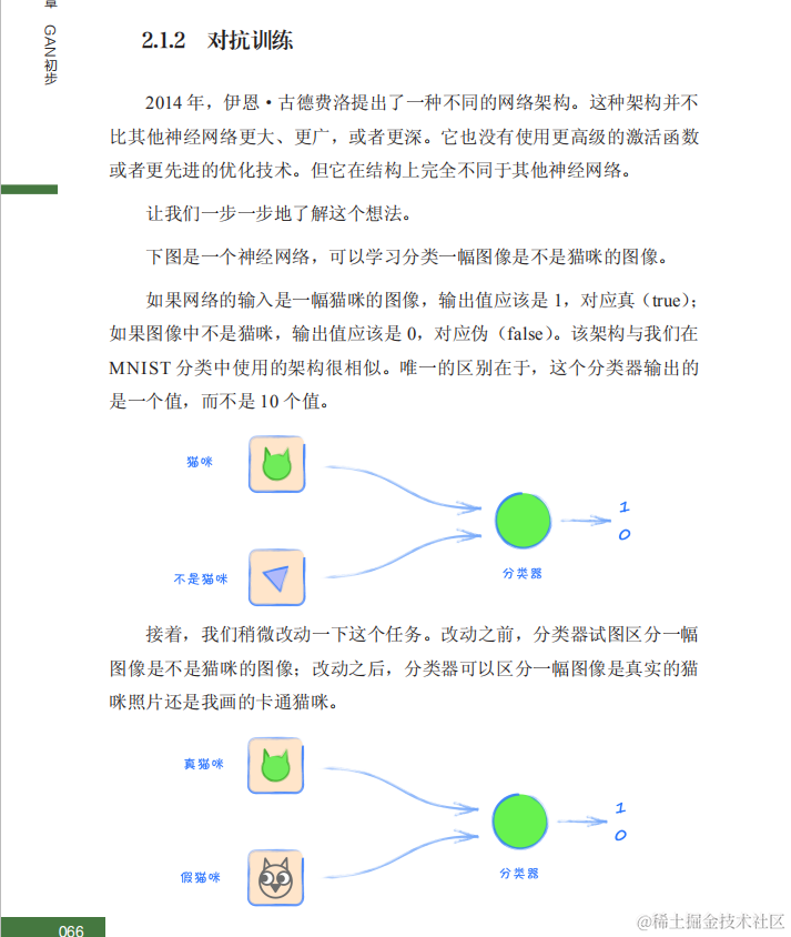 神经网络领域里出版了一本新书，让你轻松理解GAN