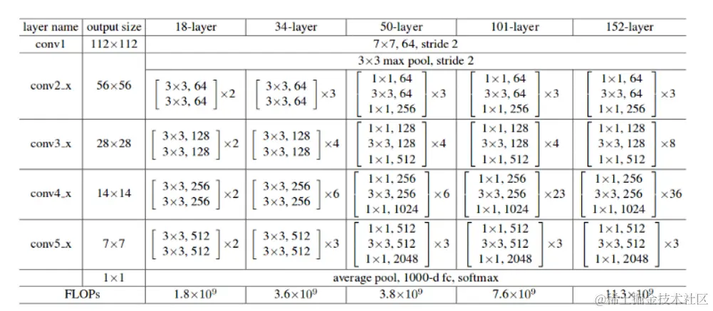 image-20230721212134902