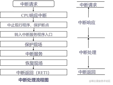 image-20220811233415178