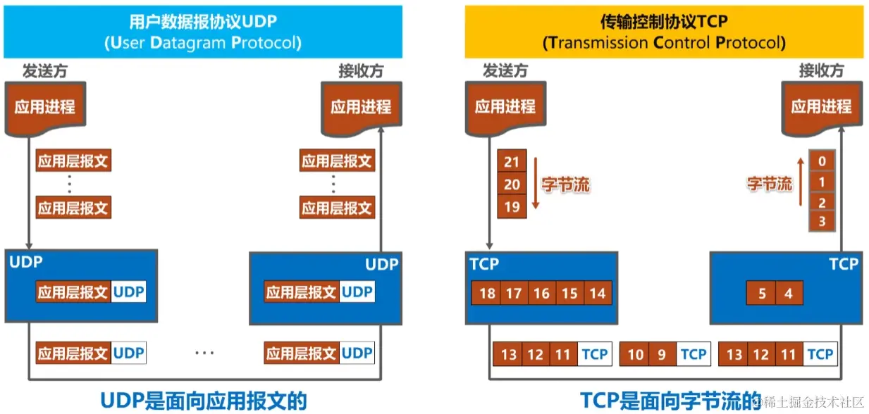 image-20230729171719971