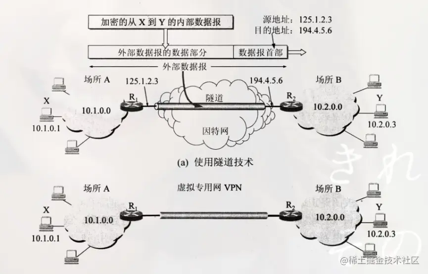 image-20220624165557945