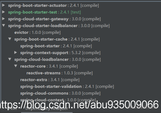 Spring Cloud Gateway Loadbalancer - Moment For Technology