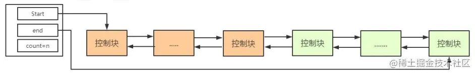 image-20211207191814712