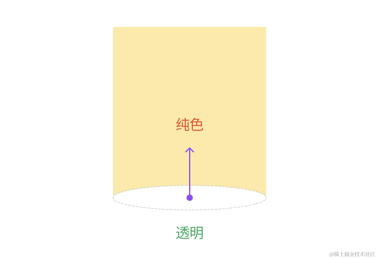 image-20231201203302495