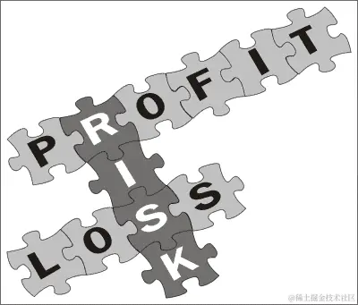 影响、可能性和风险