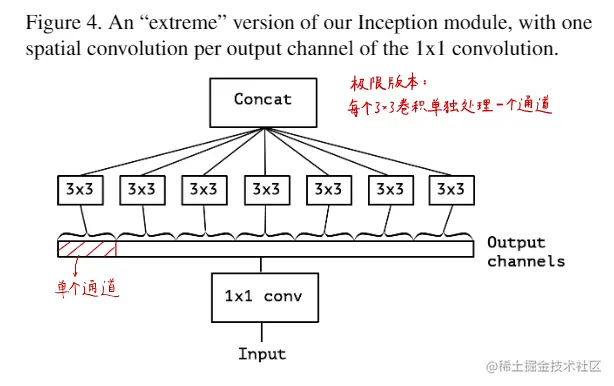 image-20220815092337685