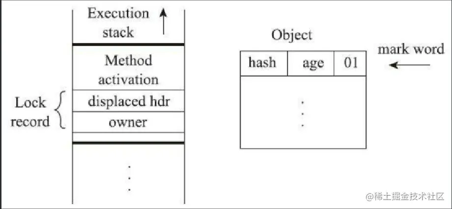 截屏2020-11-03 下午2.42.25