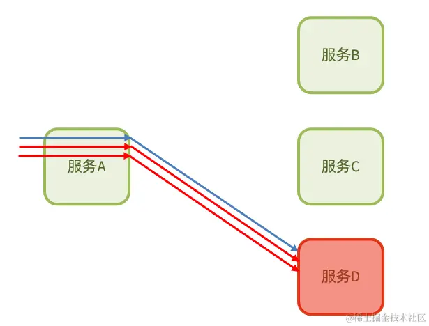 image-20210715173327075
