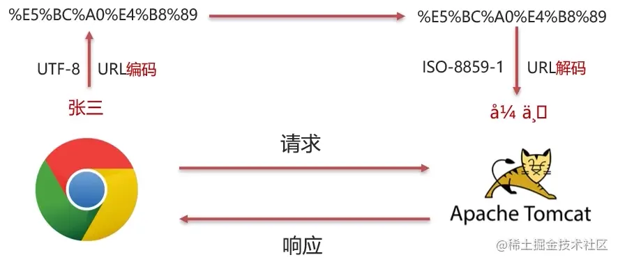 image-20221015135515956