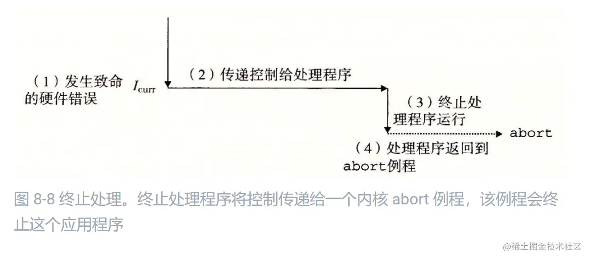 image-20210529185039595