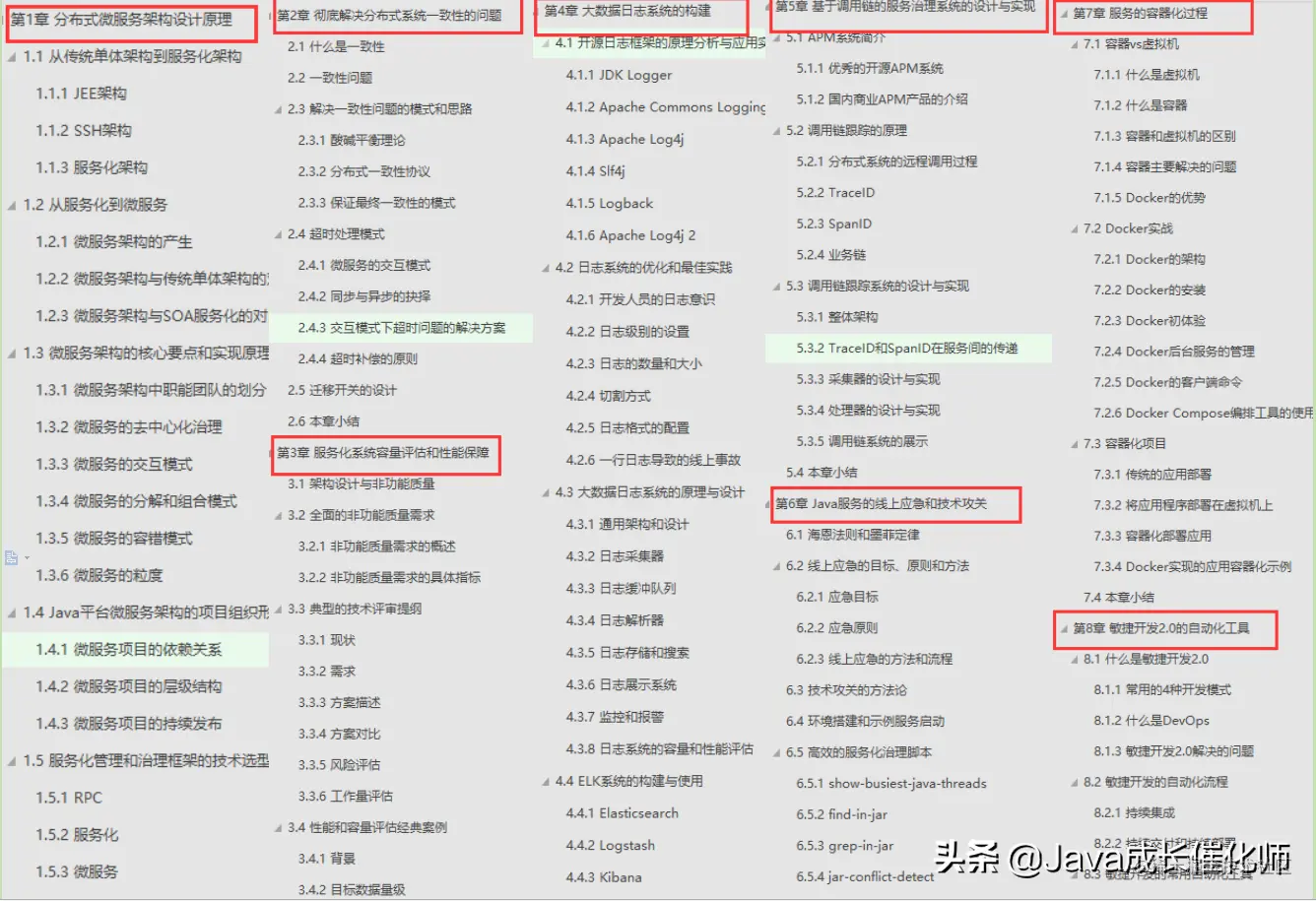 JAVA架构师必备秘籍十二本，涨薪升职全靠它，现在免费送给你