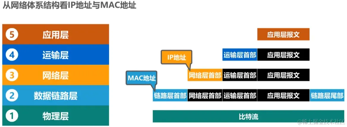 image-20230724130259824