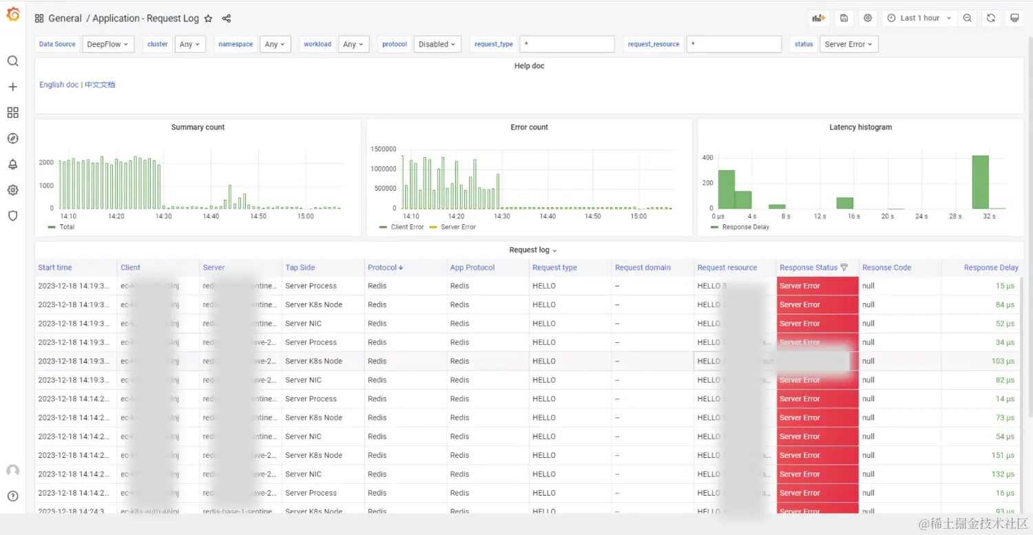 Application - Request Log