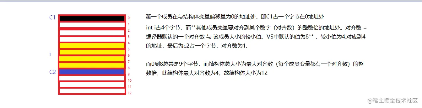 image-20220712134749508