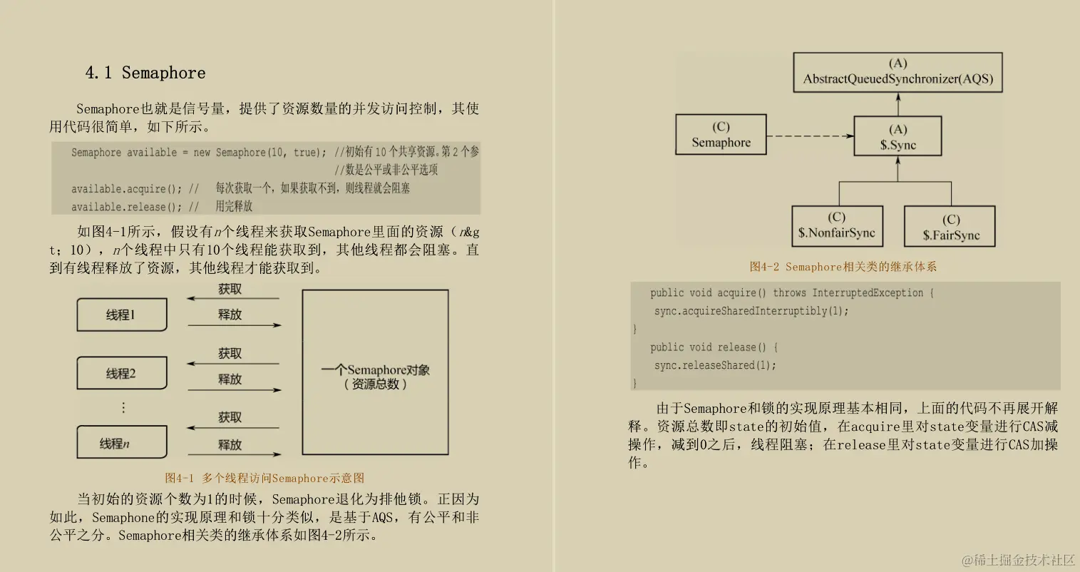 GitHub破百万访问的阿里神作：并发实现原理JDK源码笔记