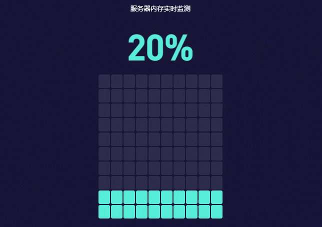 阿里数据师最爱用的图表特效，10分钟让可视化报告内涵又炫酷