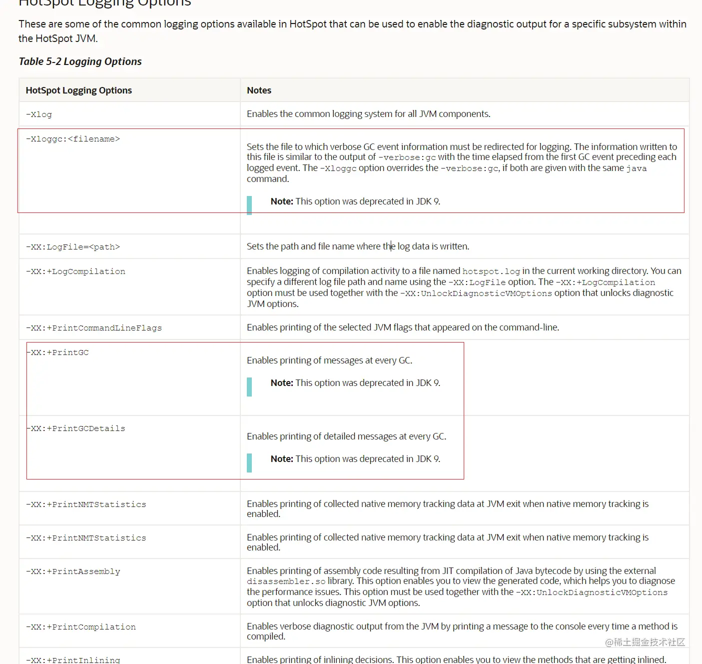 image-20230221133541852