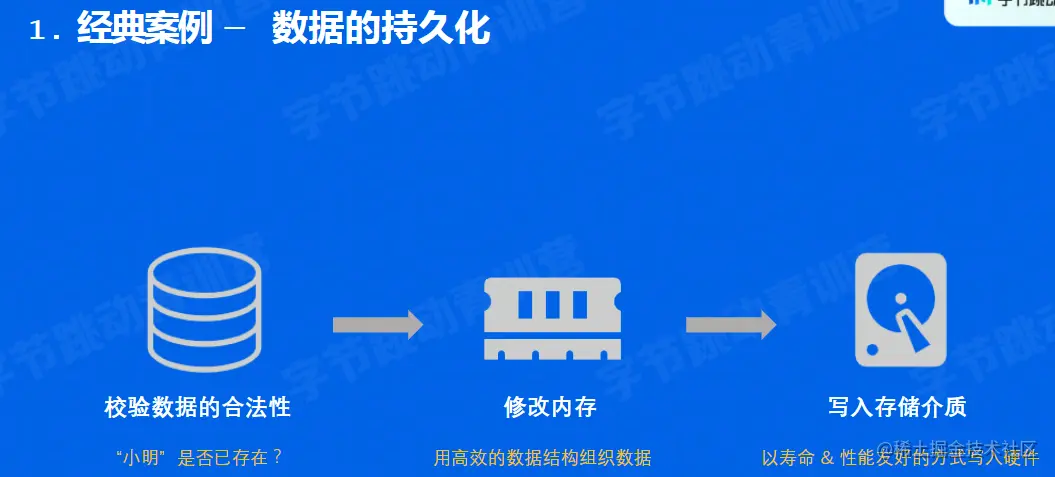 image-20220604202905752