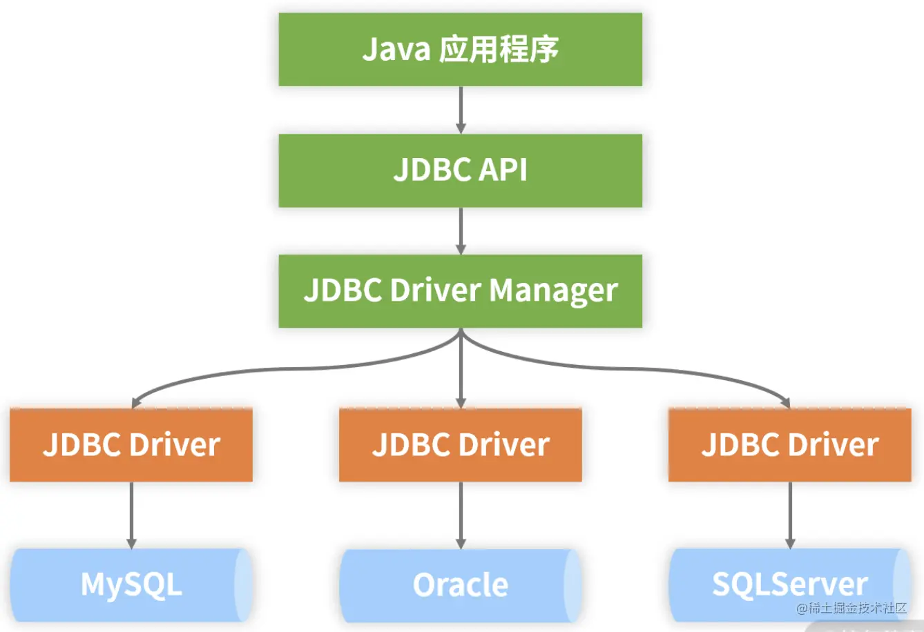 image-20210407225931153