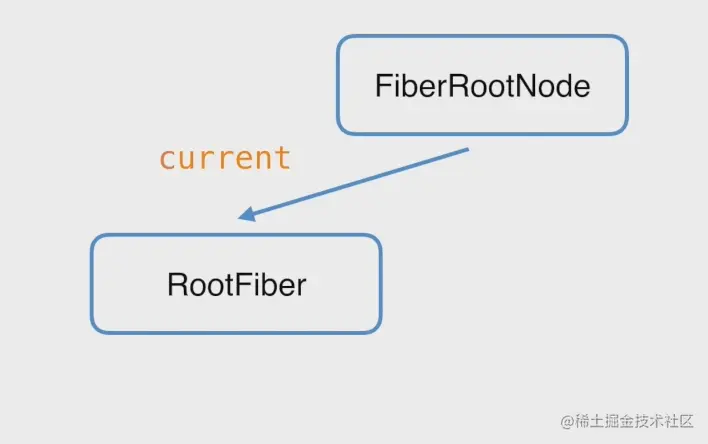 image-20210520141913497