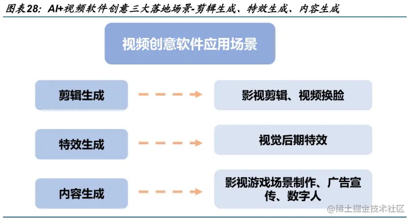 image-20230717152557417