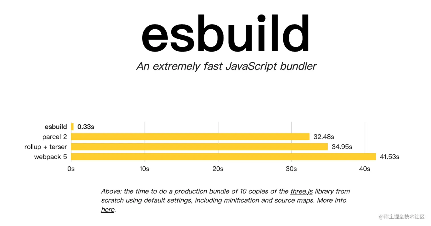 esbuild.png