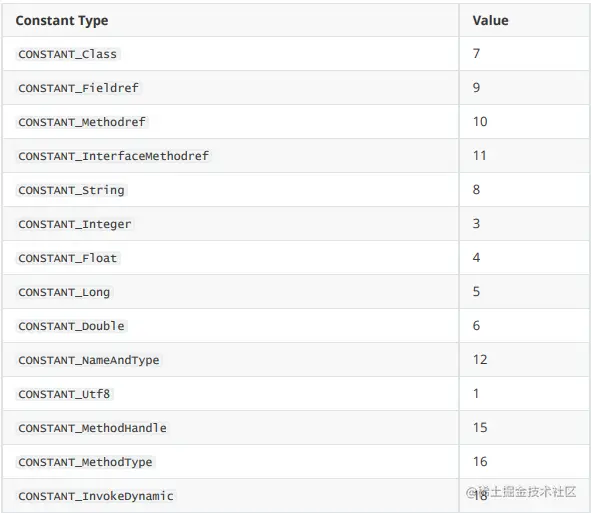 image-20220401111937355