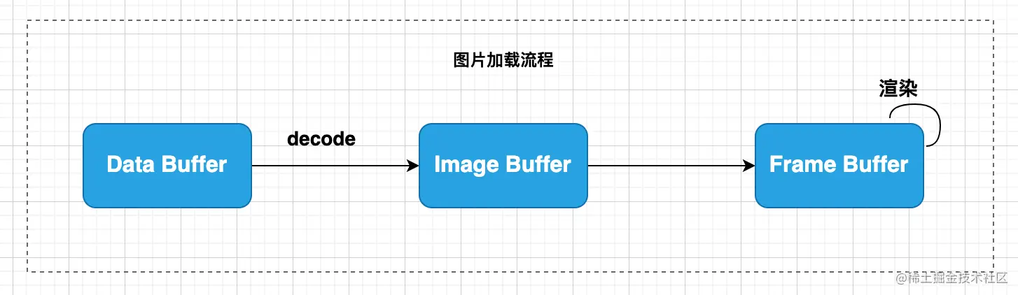 截屏2021-12-01 19.15.35.png