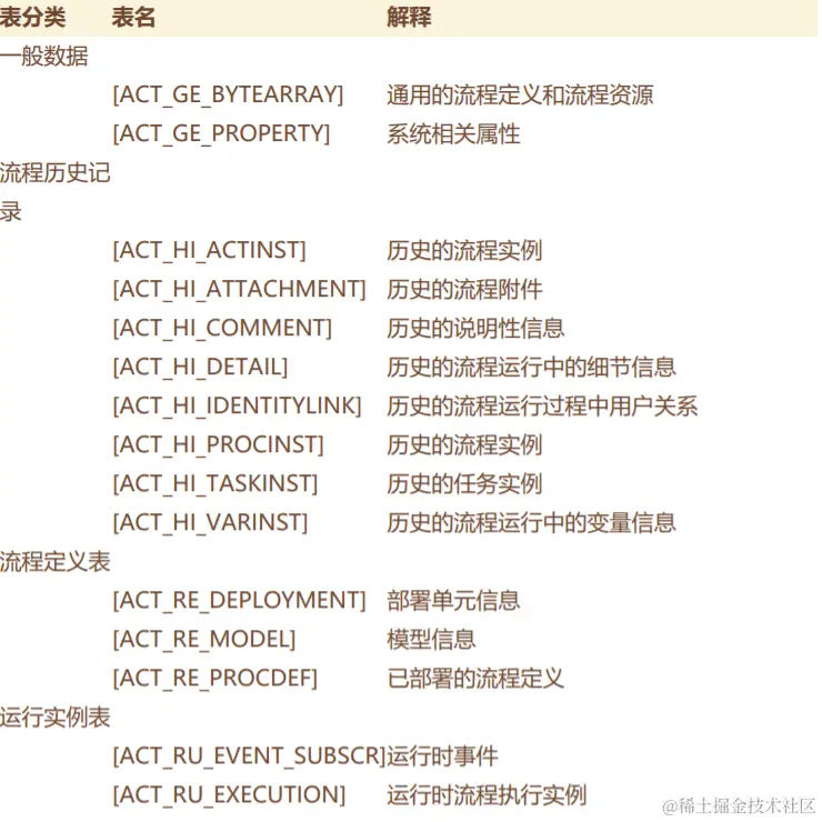 image-20220119161440499|454