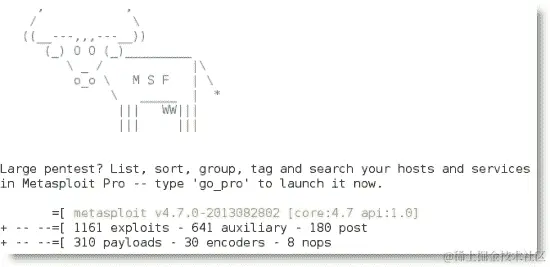 Metasploit Framework