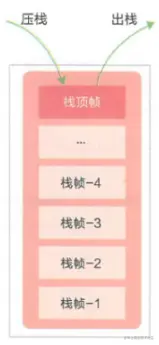 image-20210203094526782