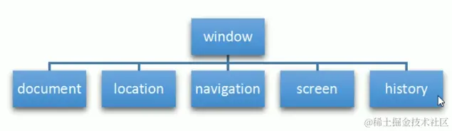 image-20220120200736558