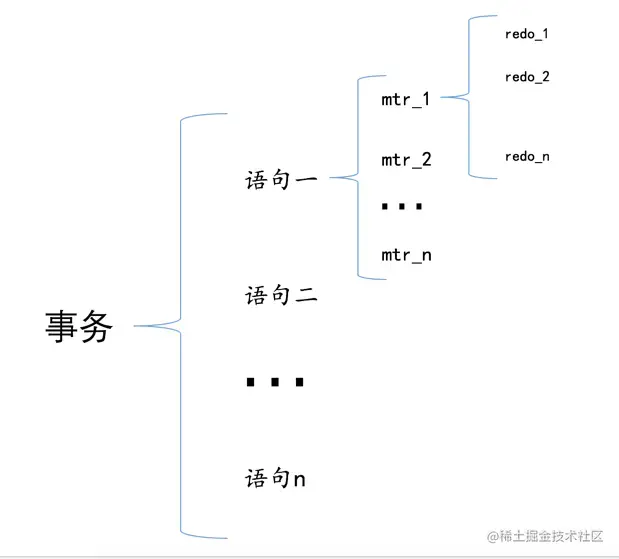 image_1d4hgjr7t4es1v2mf2b1bt51rf95b.png-27.6kB