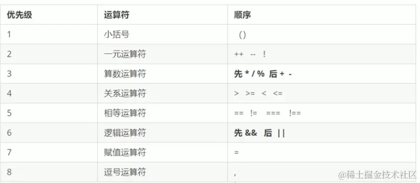 屏幕快照 2022-07-02 上午1.21.20.png