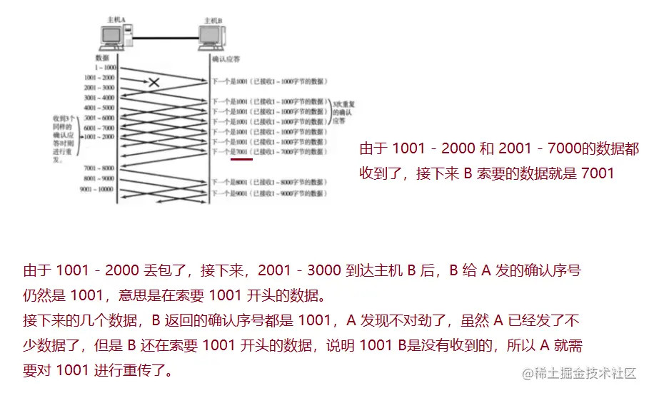 image-20230211145129707